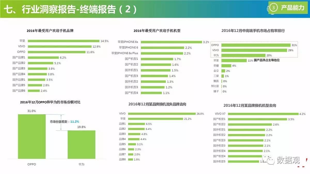 2024年今晚澳门开特马,数据资料解释落实_网页款18.661