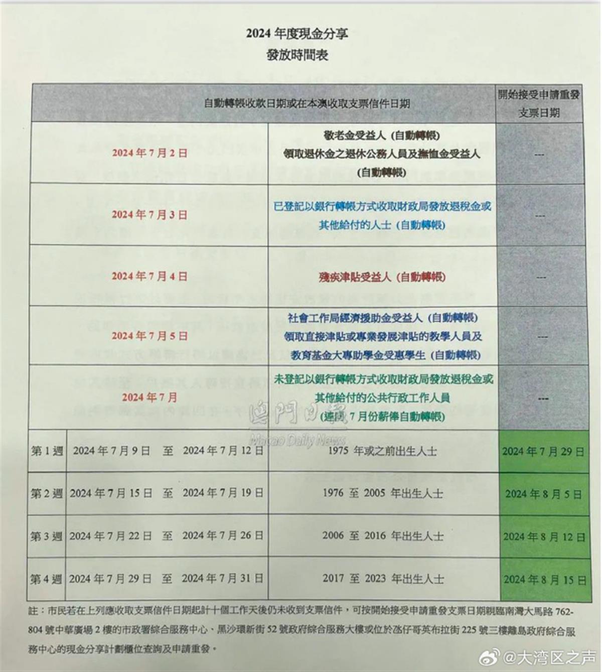 澳门六开奖号码2024年开奖记录,快速计划设计解析_尊享版33.736