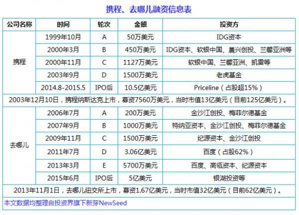 新澳门2024历史开奖记录查询表,精细方案实施_android40.418