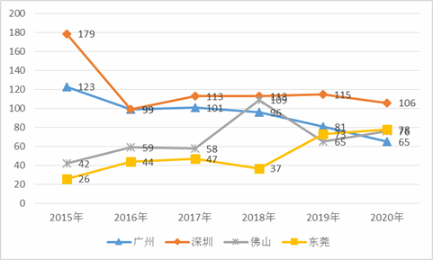 白小姐四肖四码100%准,经济性执行方案剖析_复古款78.858