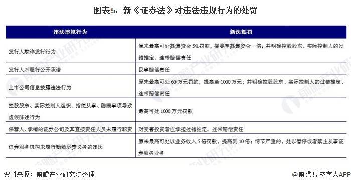 新澳门最新开奖记录查询第28期,效率资料解释落实_Lite11.187