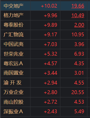 三期必出一期三期必开一期香港,深层设计数据策略_Advance18.54