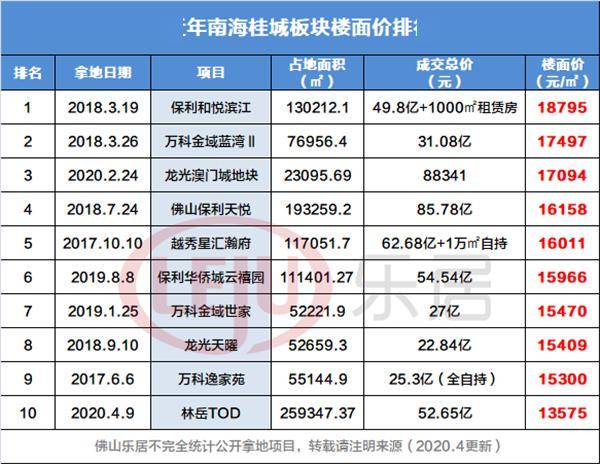 澳门一码一码100准确挂牌,诠释解析落实_5DM90.405