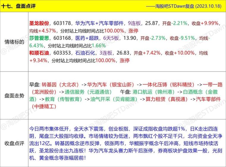 新澳好彩免费资料大全,深入数据解释定义_2D96.929