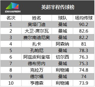 新奥门资料大全免费澳门资料,数据分析决策_3DM58.728