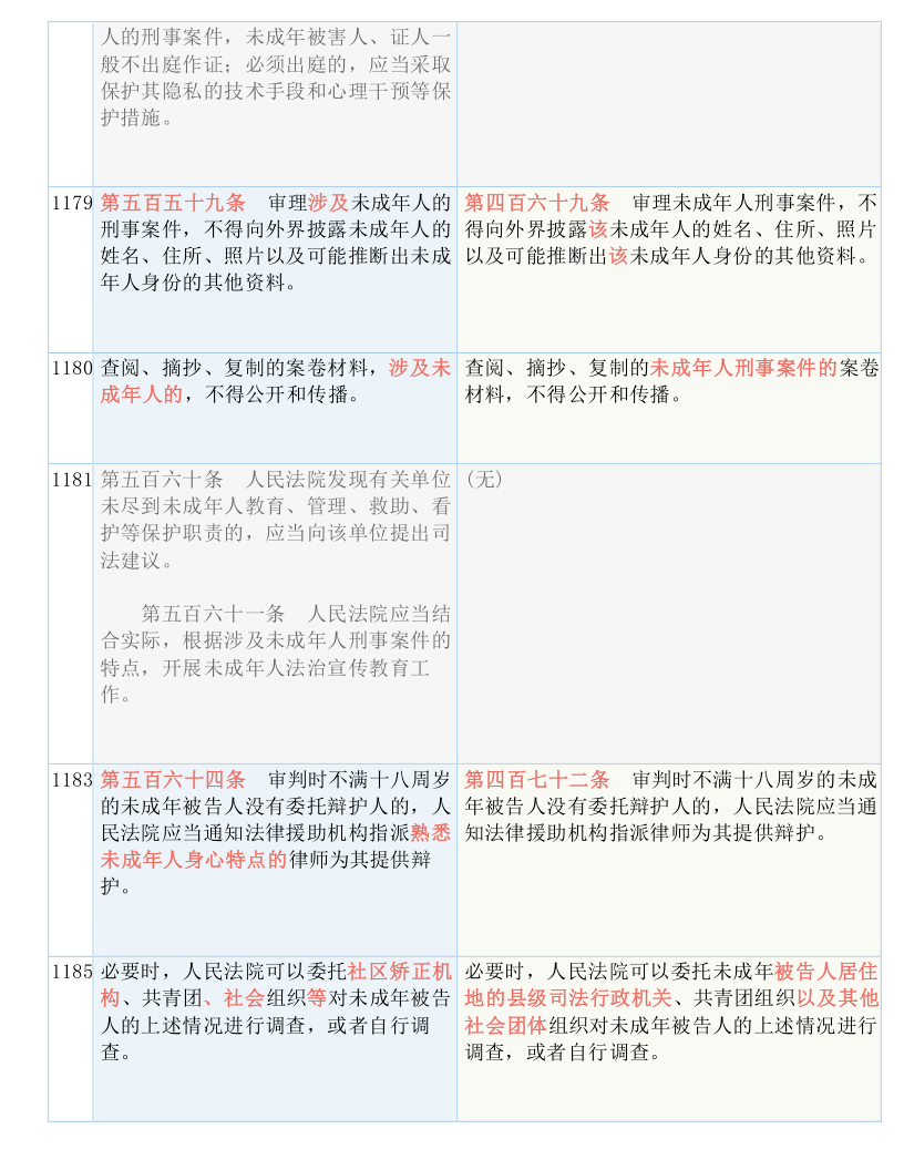 澳门一码一肖一待一中四不像,准确资料解释落实_LT33.360