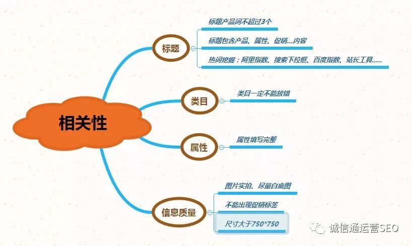 最准一肖一.100%准,可靠评估解析_完整版68.168