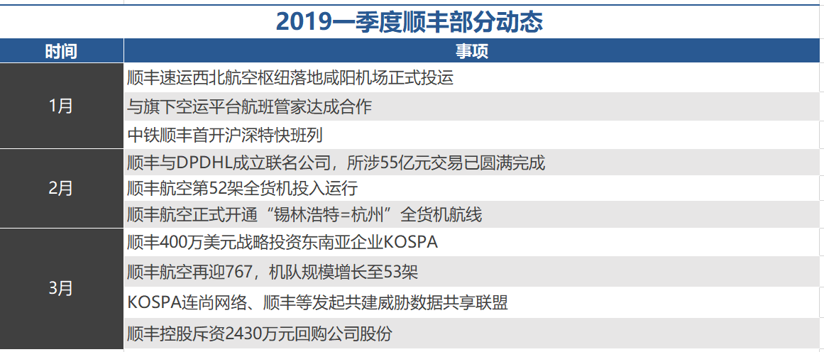 7777788888管家婆资料,定制化执行方案分析_Console44.121