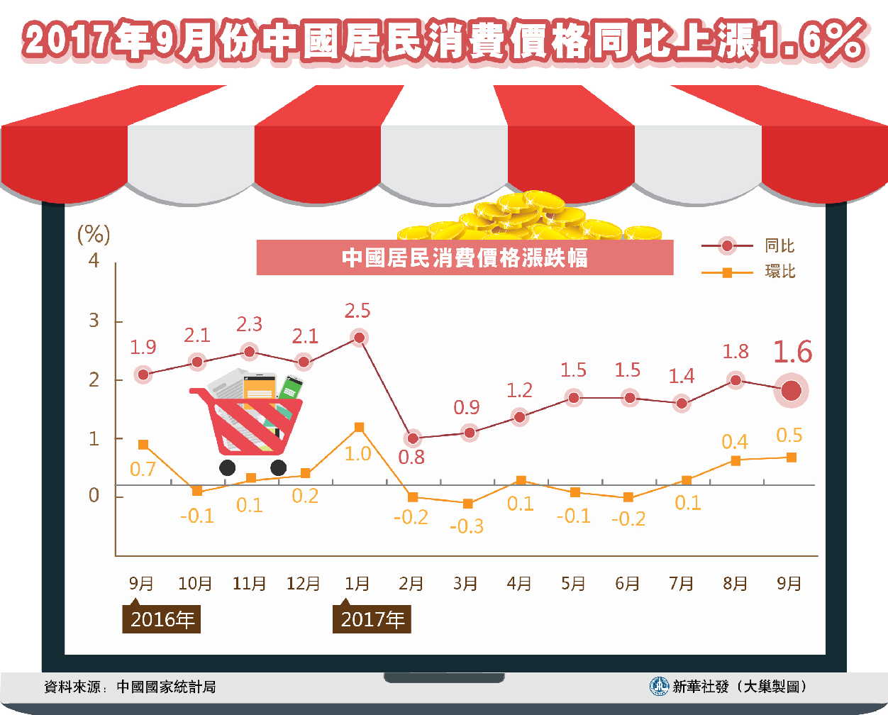 2024年新澳门开奖号码,经济性执行方案剖析_限量版92.465