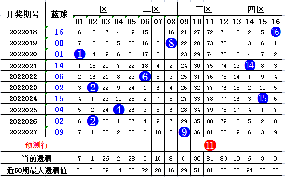 新澳门今晚开奖结果查询表,正确解答落实_游戏版32.417