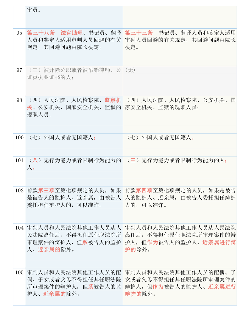 澳门三码三码精准100%,机构预测解释落实方法_安卓款84.205