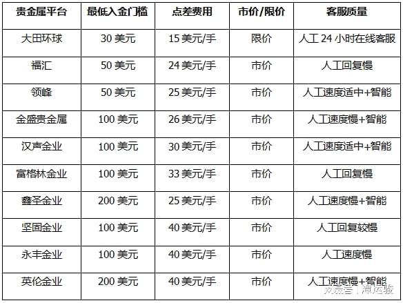 2024正版资料免费大全,理论分析解析说明_微型版37.960