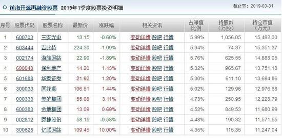 2024港澳图库彩图大全,最新研究解释定义_XE版76.79