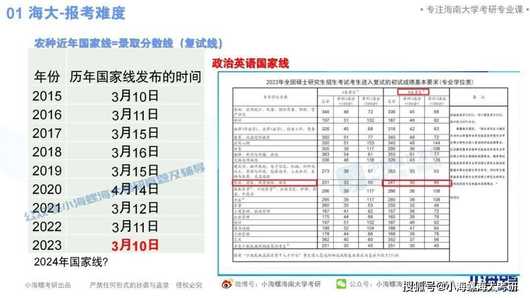 2024年精准资料大全,正确解答落实_FHD版50.867