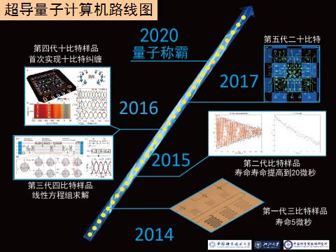 最准一码一肖100开封,科技成语分析落实_经典版72.36