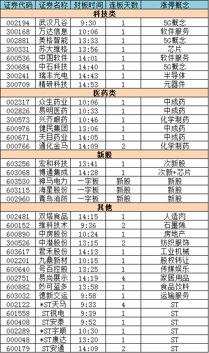 2024澳门天天开好彩大全下载,适用性计划实施_挑战版45.226