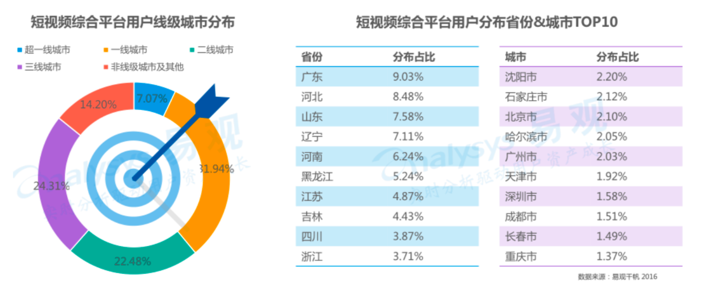 天天彩免费资料大全,深层策略执行数据_Premium82.700