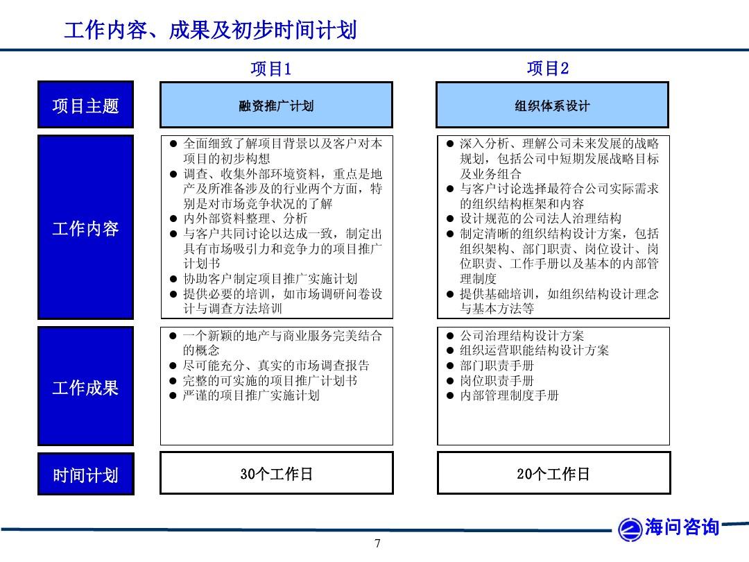 77777888888,高效性计划实施_LT67.787