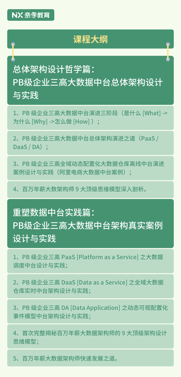 2024天天开好彩大全,数据引导设计策略_社交版42.740