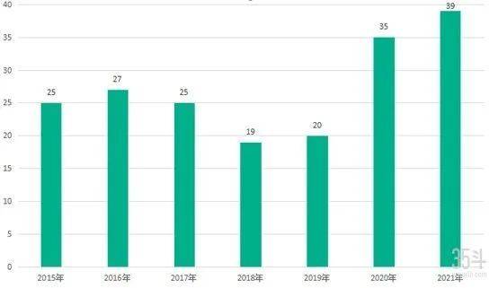 2024年香港图库香港图纸,统计数据解释定义_旗舰款55.930