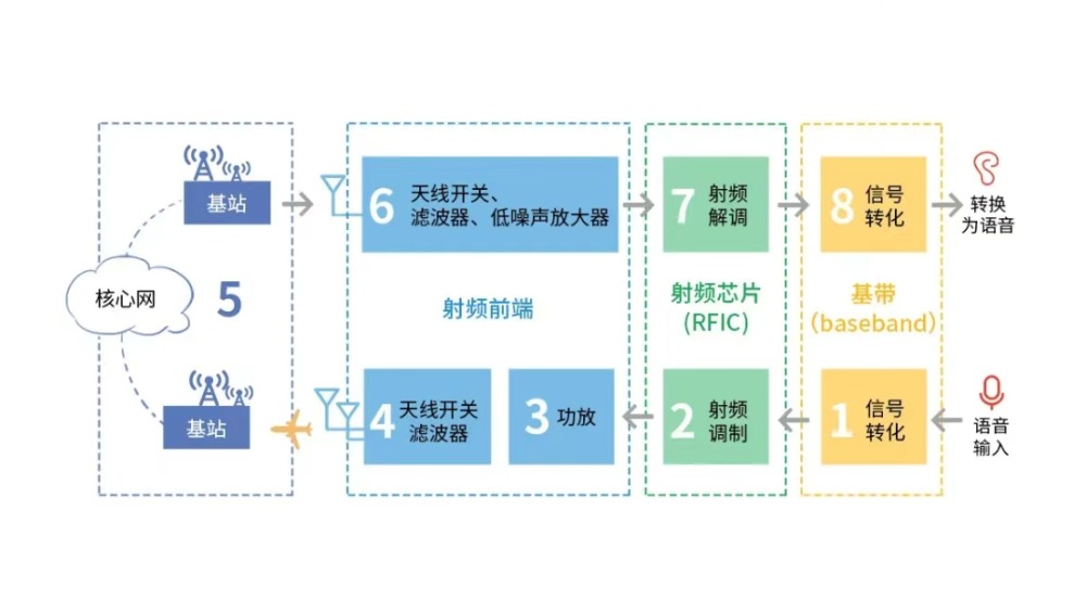 2024年正版资料免费大全功能介绍,快速问题设计方案_2DM33.554