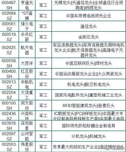 澳门正版资料大全资料贫无担石,实地调研解释定义_冒险款60.888