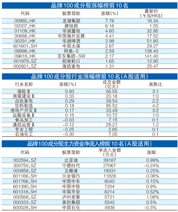 一码一肖100%精准,全面实施数据分析_S99.888