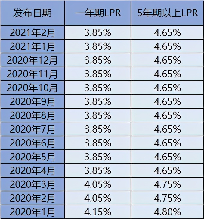 奧門資料大全免費資料,时代资料解析_PalmOS65.85