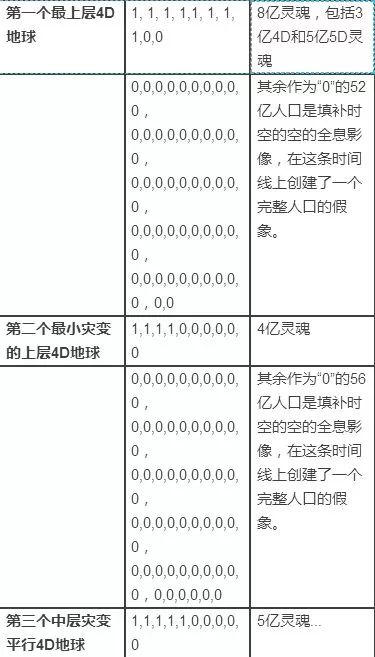 澳门一码中精准一码的投注技巧,实践方案设计_Executive13.206