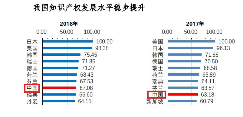 ↘城管メ来了↙ 第3页