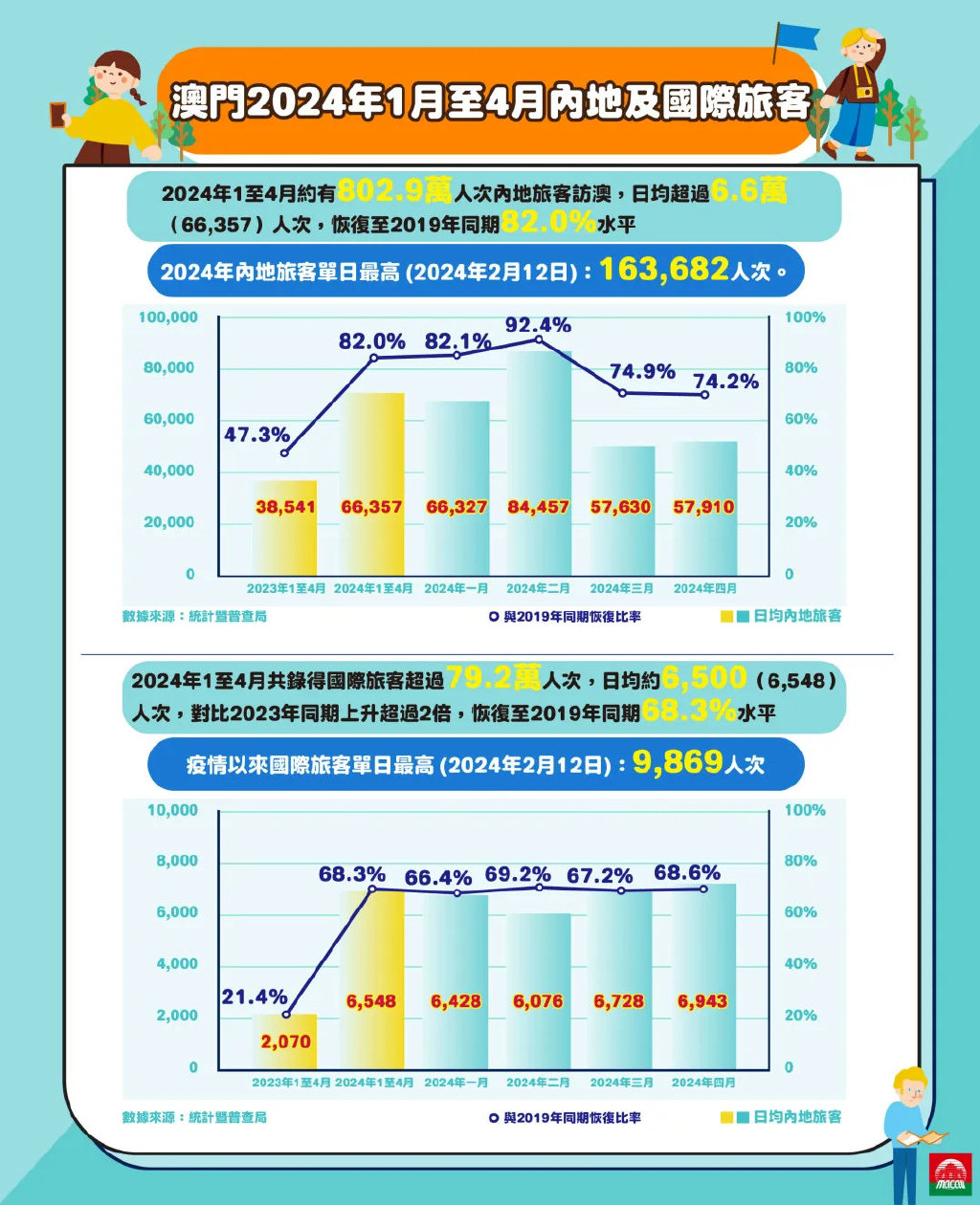 2024澳门濠江免费资料,数据驱动执行设计_Premium89.743