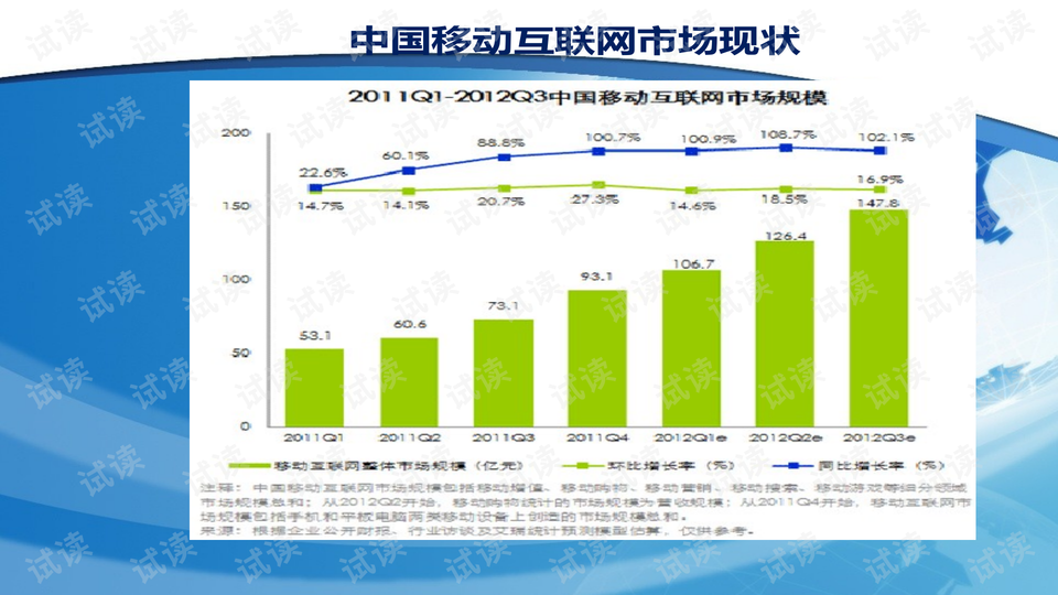 新奥精准资料免费提供630期,全面应用分析数据_N版27.192