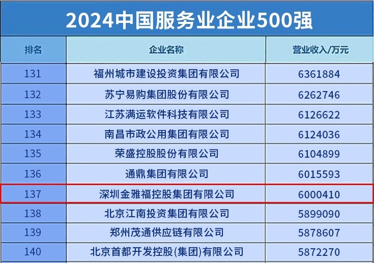 2024年新澳门今晚开奖结果,持久性策略设计_VIP59.405