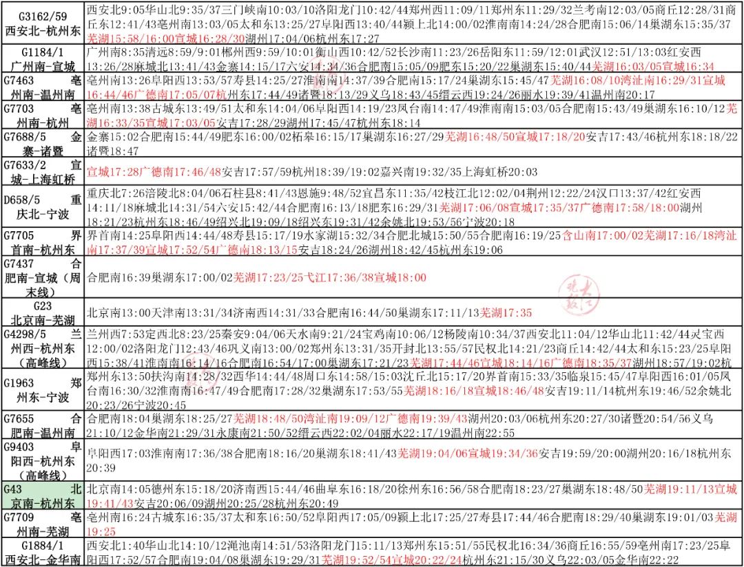 澳门六和合全年资料,高速方案响应解析_V34.659