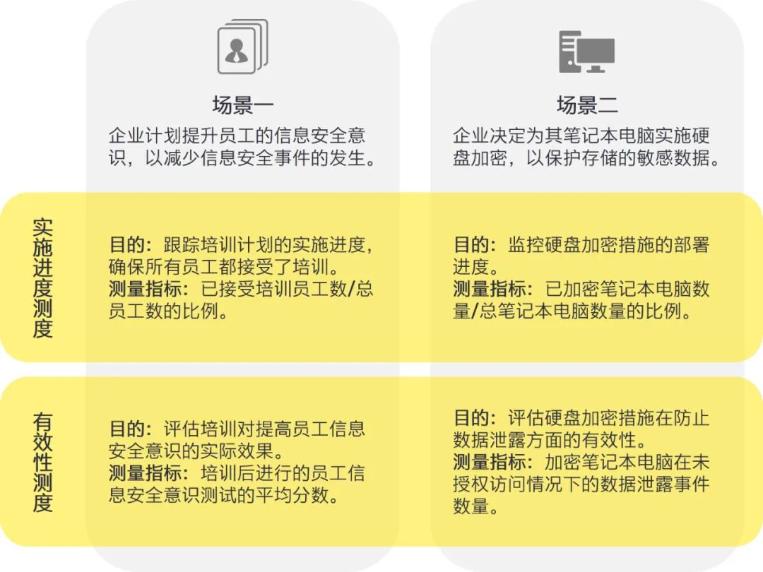 2024全年資料免費大全,绝对经典解释落实_T96.985