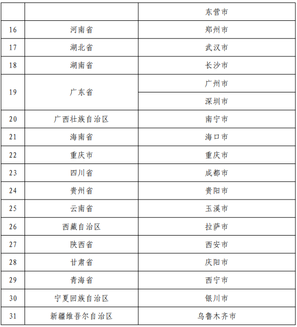 新澳开奖结果记录查询表,资源整合实施_GT32.807