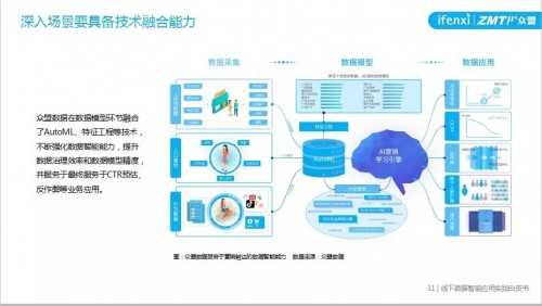 澳门一肖一码100%精准,实践解答解释定义_投资版21.183