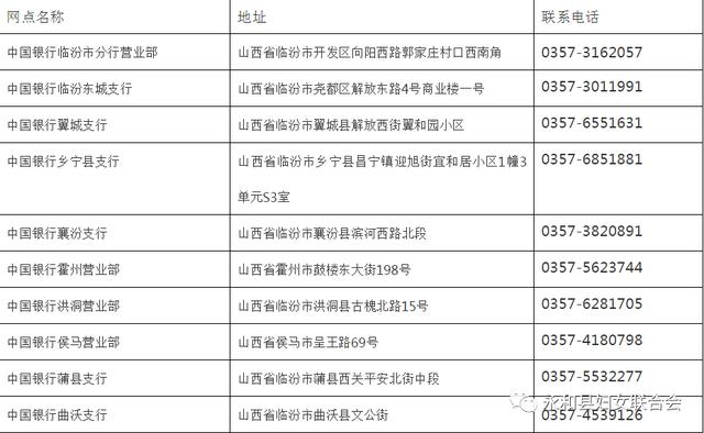 2004新奥精准资料免费提供,预测解答解释定义_Nexus68.53