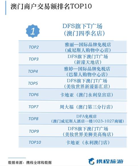 新澳天天开奖资料大全的推荐理由,实证数据解析说明_FHD版12.433