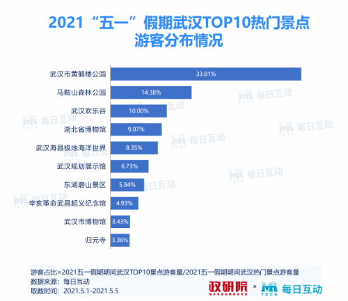 新奥门天天开将资料大全,数据分析说明_GM版43.320