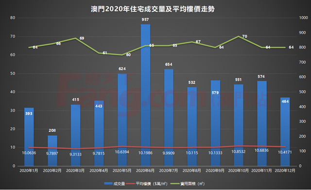 澳门六开奖结果2024开奖记录今晚直播,数据解析支持策略_尊享版31.363