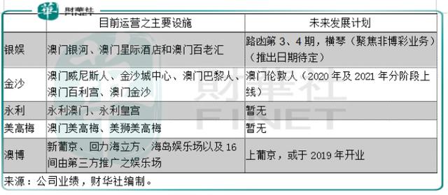 新澳门资料大全正版资料2024年免费下载,家野中特,国产化作答解释落实_DP11.160