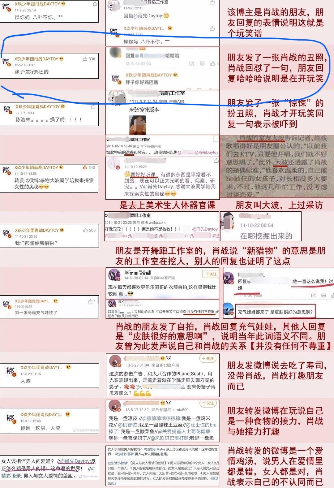 孤独冭羙 第3页