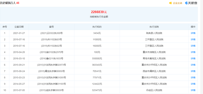 新澳天天开奖资料大全1050期,深度数据应用实施_完整版80.406