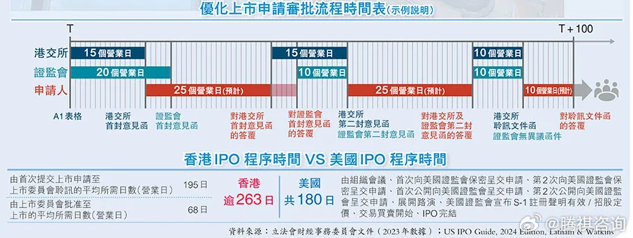 2024年香港正版内部资料,实效性策略解读_ChromeOS13.787