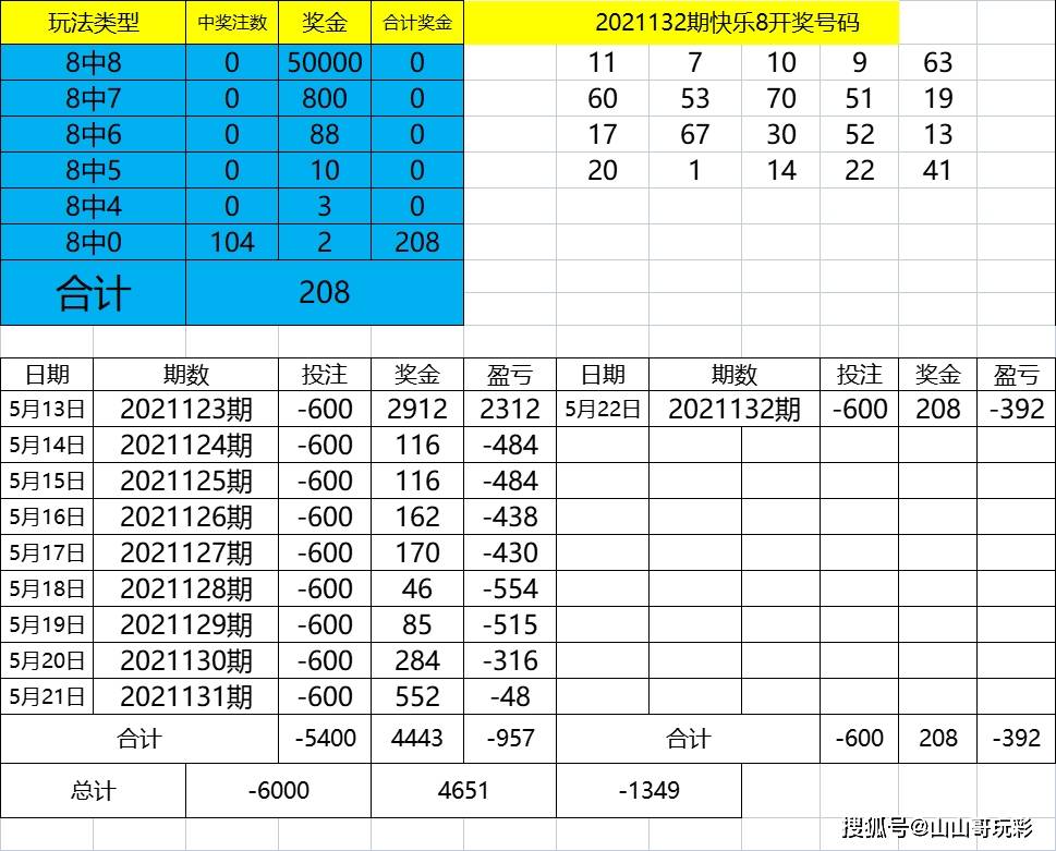 2024年新澳门今晚开奖结果查询表,高效方案实施设计_4K版64.976