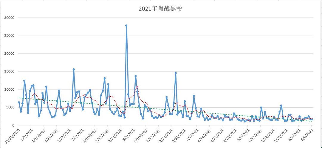 今晚上澳门特马必中一肖,数据导向方案设计_eShop54.154