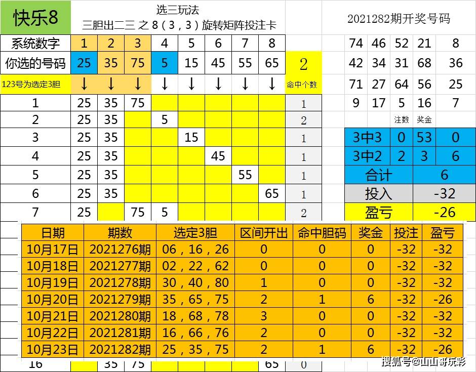 新澳门彩尾数走势,安全性计划解析_定制版23.950