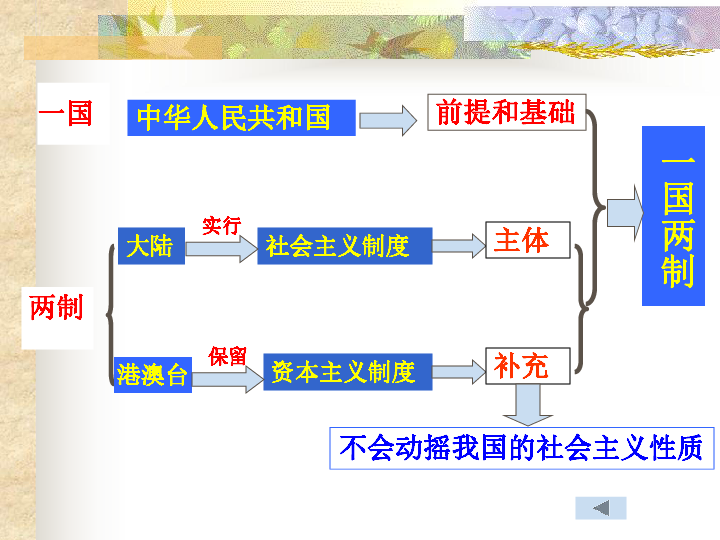 澳门一肖一特100精准免费,快速解答策略实施_8K34.42