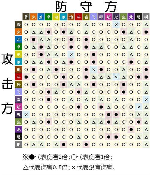 新奥内部精准大全,实践性计划推进_Gold34.573